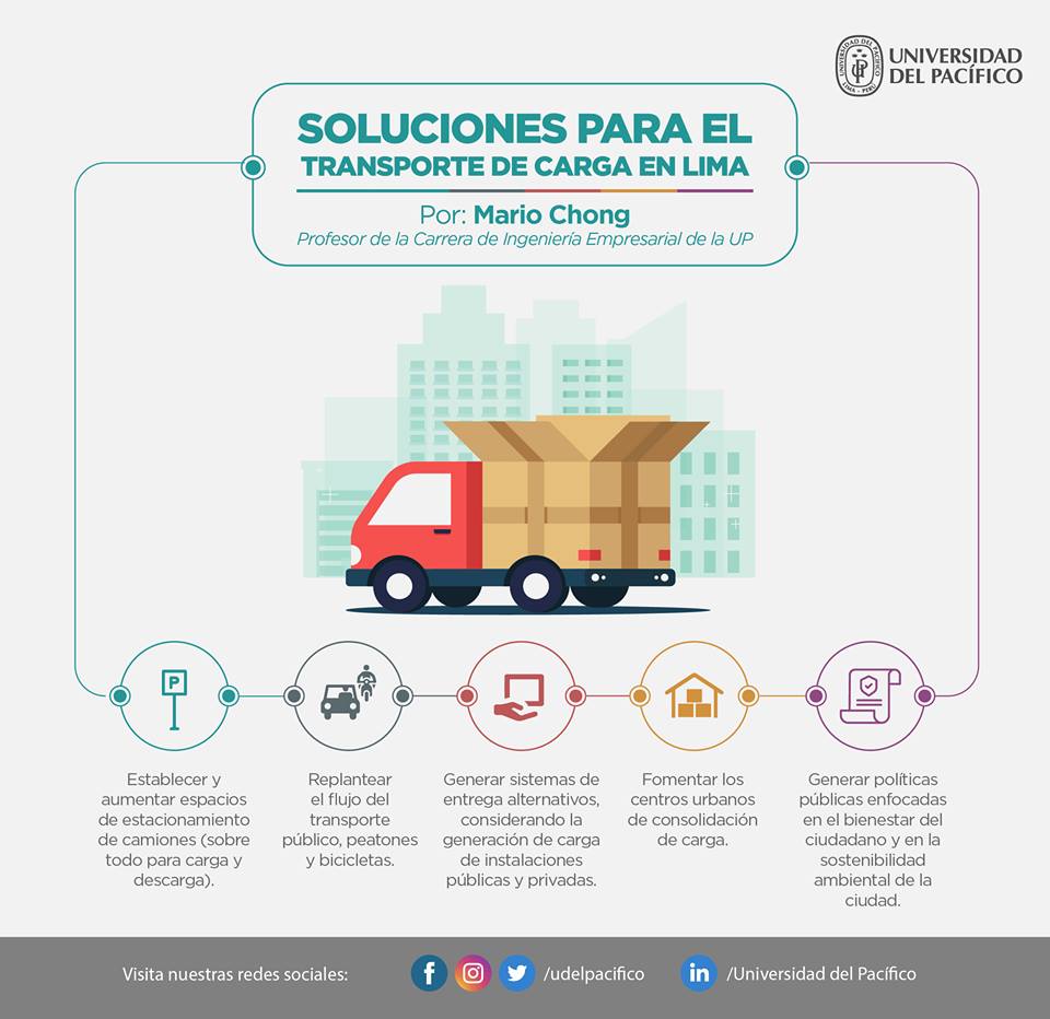 camiones infografía.jpg