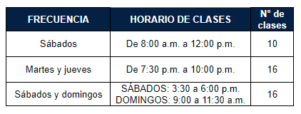 CAE horario.png