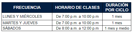 CHINO HORARIO.png