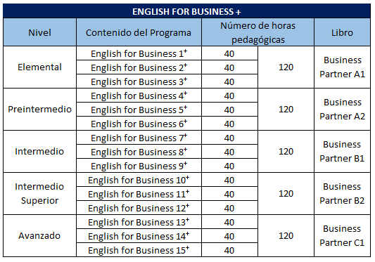 English for business.png