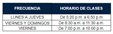 IFDC HORARIO.png