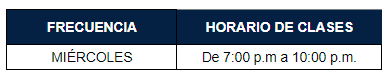 INTERPRETING HORARIO.png