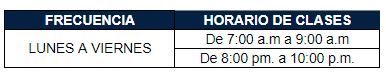 TOEFL HORARIO.png