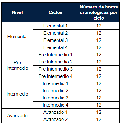 estructura quechua.png