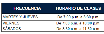 quechua horario.png