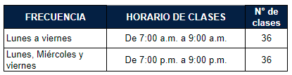 GRE HORARIO.png