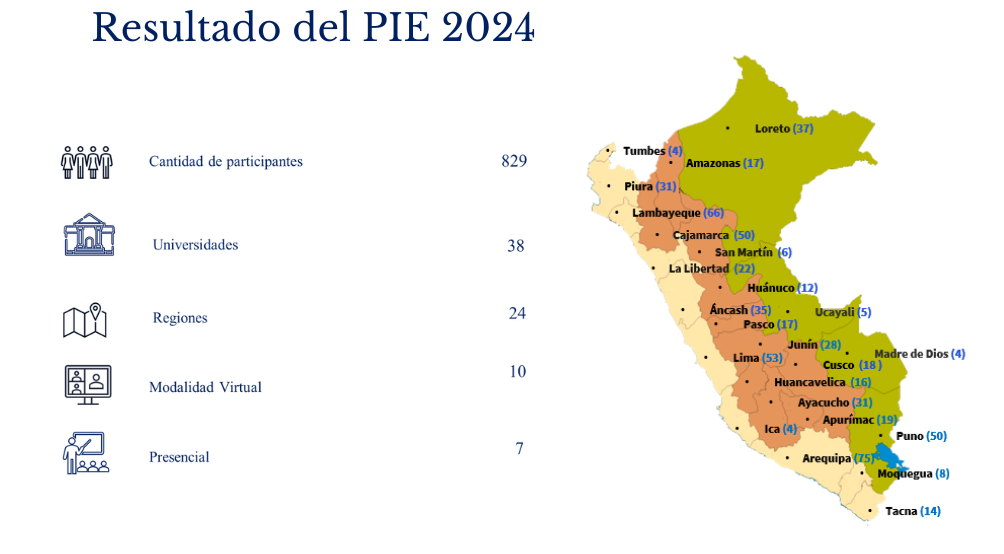 Imágenes PIE miniatura (3).png